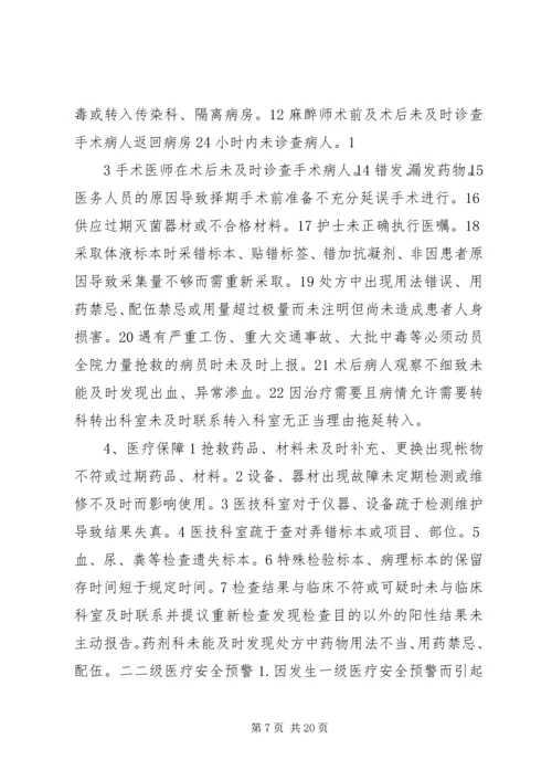 医疗安全管理制度.docx