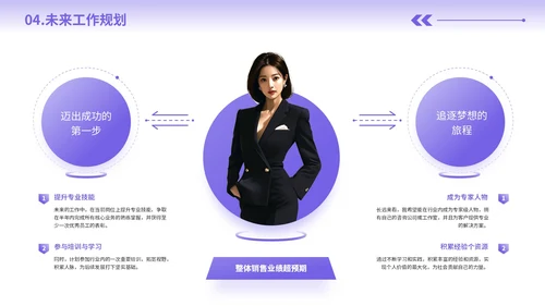 紫色个人介绍通用PPT模板