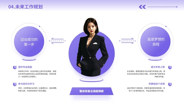 紫色个人介绍通用PPT模板