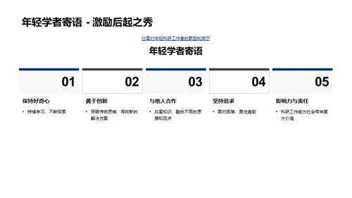 科研脉络探析