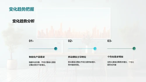 通信业市场之全面决策