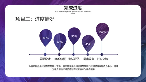 IT产品经理述职报告PPT模板