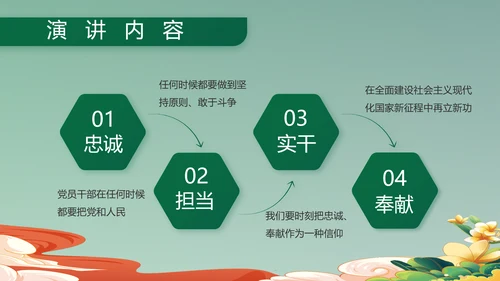 退伍不褪色部队军事工作总结汇报PPT