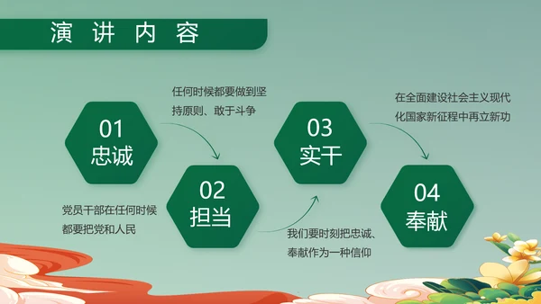 退伍不褪色部队军事工作总结汇报PPT