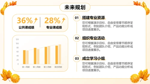 橙色小清新班委竞选自我介绍PPT模板