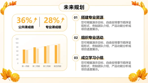 橙色小清新班委竞选自我介绍PPT模板