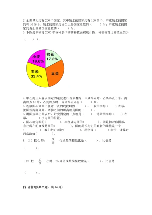 人教版六年级上册数学期末测试卷含答案【突破训练】.docx