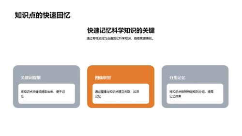 科学竞赛精进指南