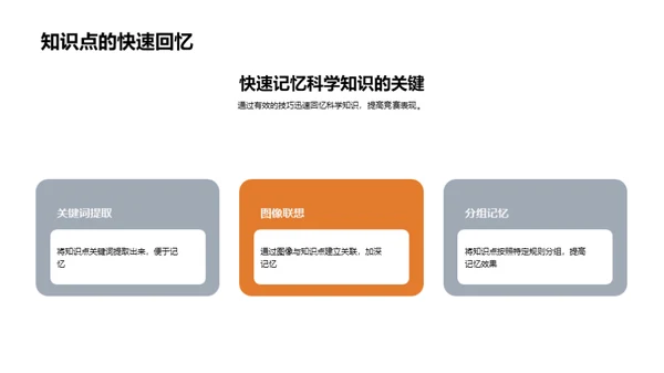 科学竞赛精进指南