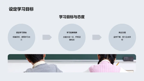 启航新学期