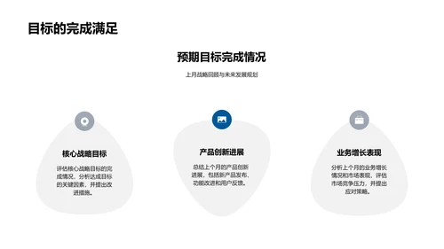 科技数码业绩月报PPT模板