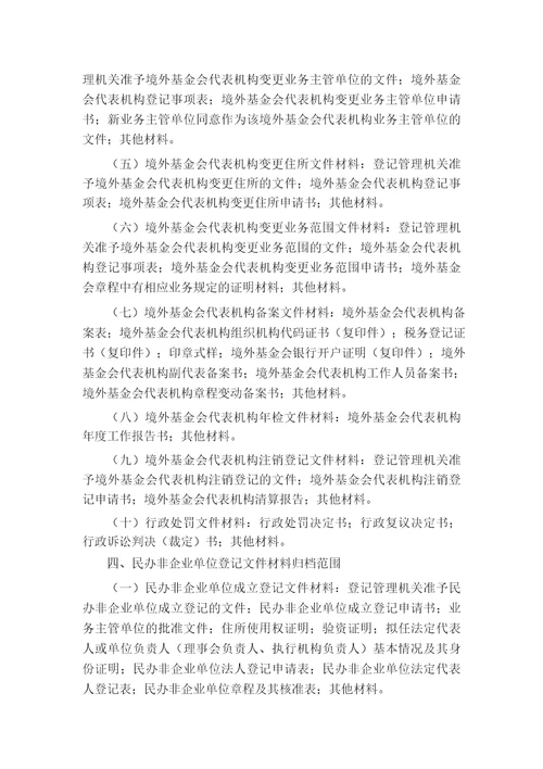 社会团体档案管理制度
