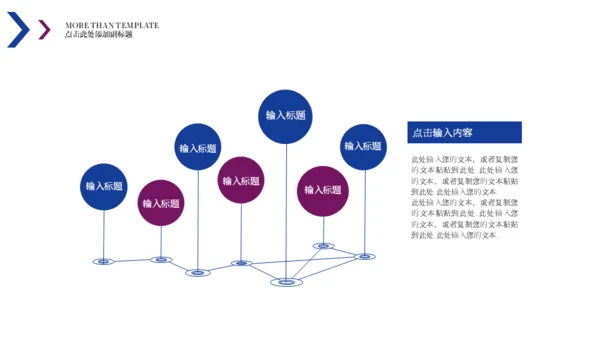 商业研究实验报告通用PPT模板