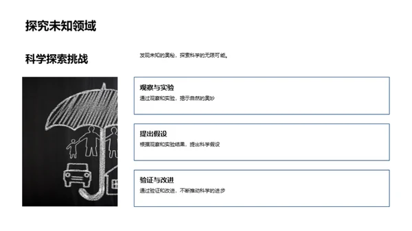 科学世界初探秘