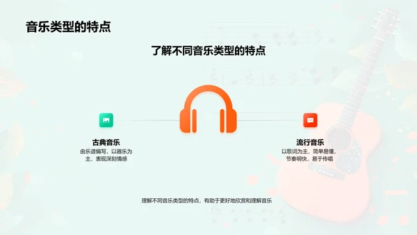 音乐知识教学PPT模板