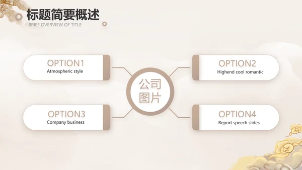 古典中国风古代神话故事介绍PPT