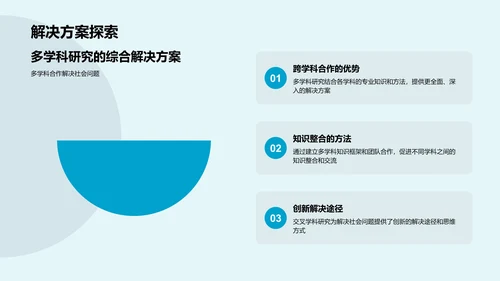 交叉学科答辩报告PPT模板