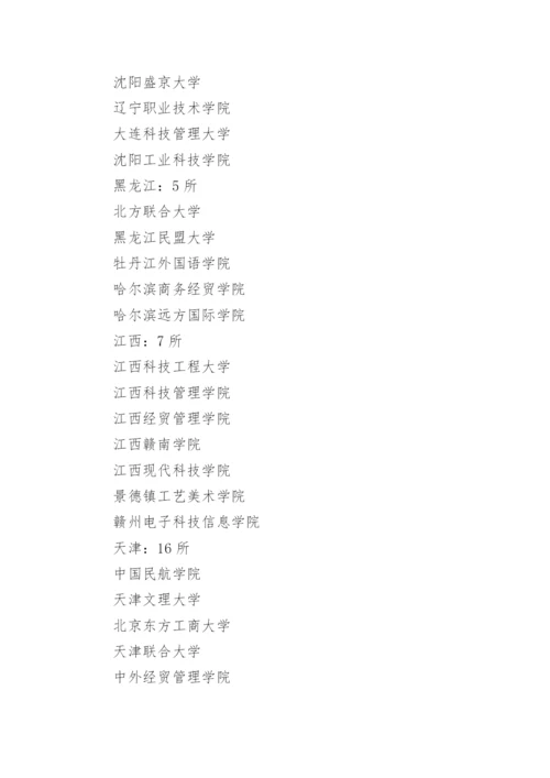 全国392所野鸡大学最新名单.docx
