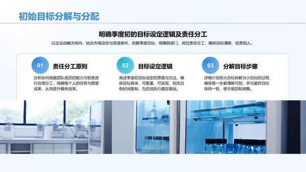 蓝色商务风季度绩效与目标复盘PPT模板