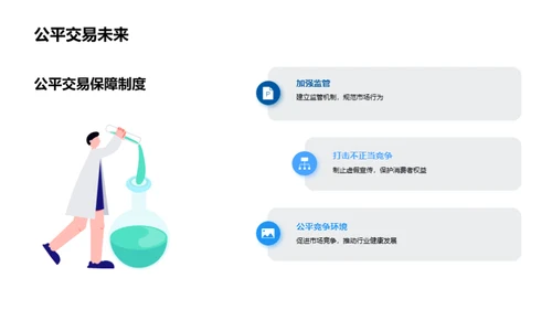 房产业社会责任追求