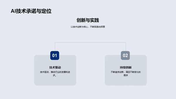 AI领域的新视界