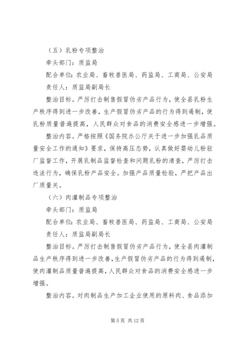 食药品安全整顿若干方案.docx
