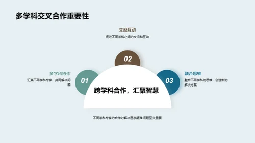 探索解决医学难题