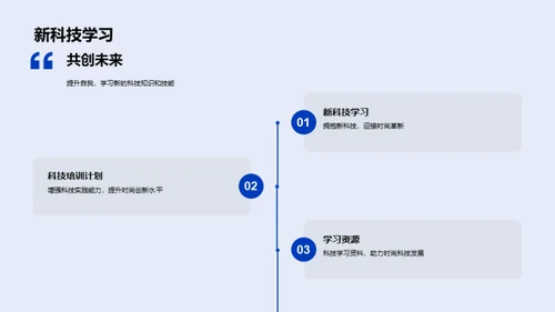 科技创新，引领时尚