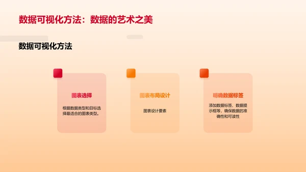 新媒体传播中的数据分析与可视化