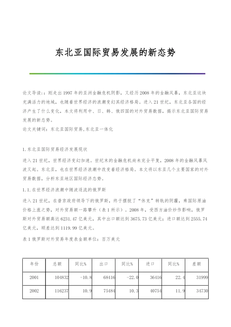 东北亚国际贸易发展的新态势.docx