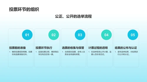 蓝色手绘风学生会竞选PPT模板