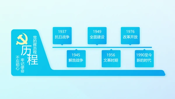 蓝色十九届五中全会公报学习PPT