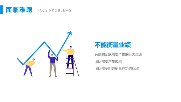 团队建设与管理培训PTP模板