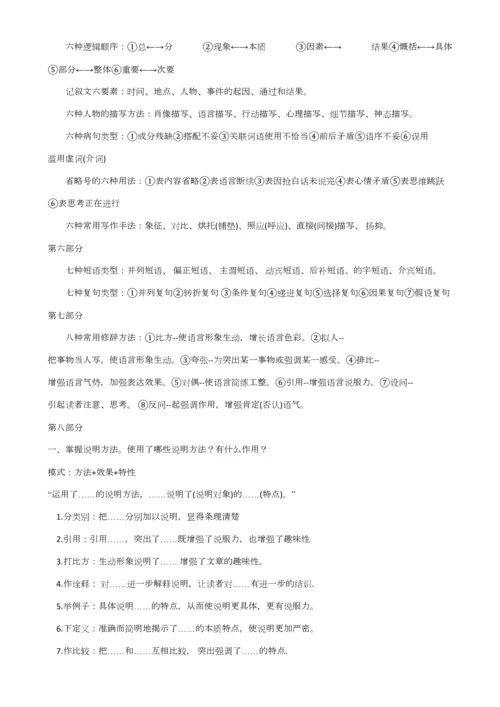 2023年初中语文基础知识点归纳.docx