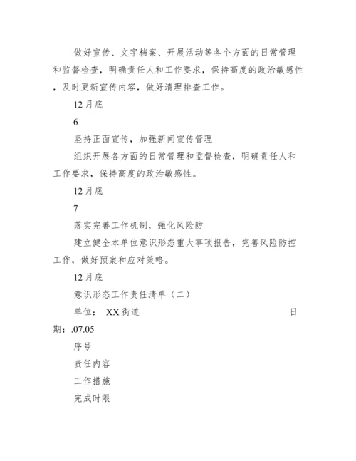 意识形态工作十大负面清单.docx