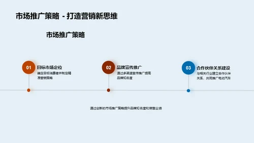 掌握电动车市场