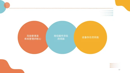 插画风简洁彩色五型班组创建精英团队商务PPT培训