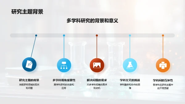 多学科视野下的研究探索