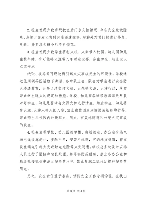 小学火灾隐患排查整治工作汇报 (5).docx