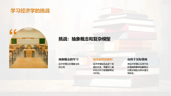 经济学之美