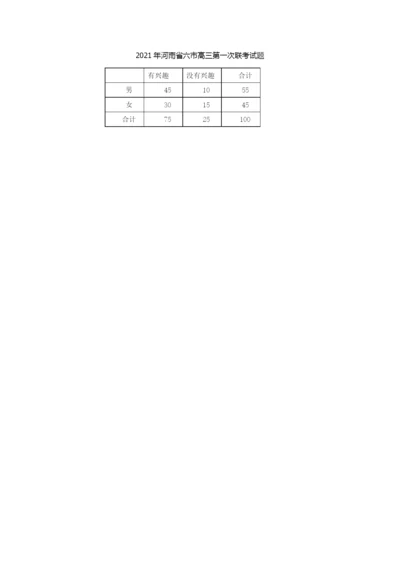 2.2021年河南省六市高三第一次联考数学(文)参数答案-17861-(1).docx