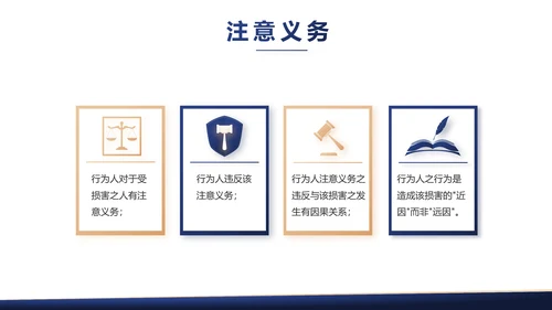 政府法律顾问年年终总结汇报动态PPT