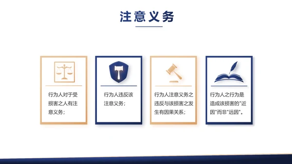 政府法律顾问年年终总结汇报动态PPT