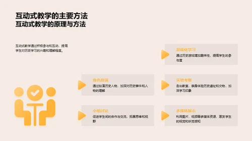 历史教学互动革新