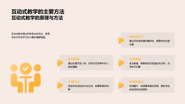 历史教学互动革新