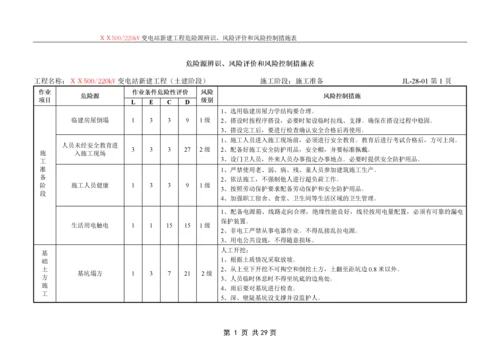 03危险源辨识、风险评价和风险控制措施表.docx