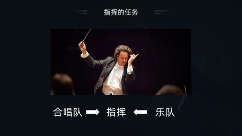 简约黑白怎样指挥唱歌PPT模板宣传PPT动态PPT
