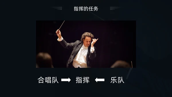 简约黑白怎样指挥唱歌PPT模板宣传PPT动态PPT