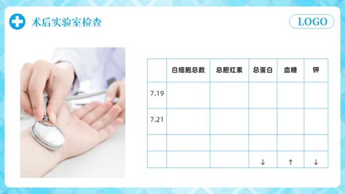 蓝色简约胆囊结石护理查房PPT模板宣传PPT动态PPT.