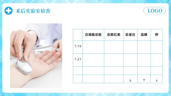 蓝色简约胆囊结石护理查房PPT模板宣传PPT动态PPT.